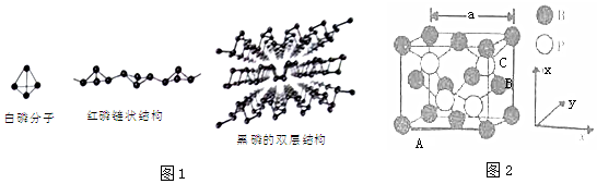 1.磷的单质及其化合物用途非常广泛.回答下列问题