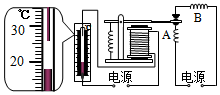 铅垂线