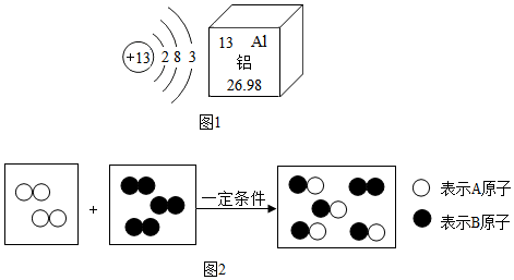 (2)图1是铝原子的结构示意图和铝元素在元素