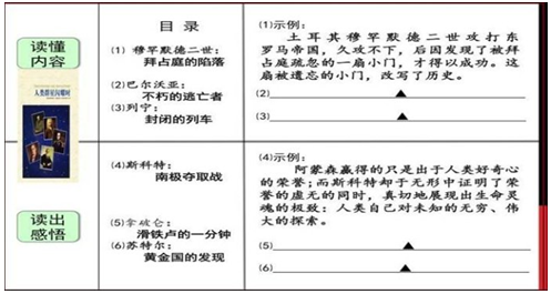 欲穷千里路更上一层楼猜一成语_欲穷千里目更上一层楼(2)