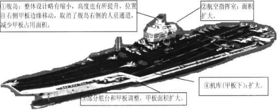 [记叙文阅读]思念一块月饼张金春 ①花间一壶