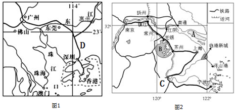 写出深圳的大致经纬度:22.5°N.114°E.(