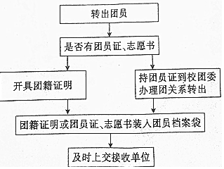 明月星稀的原理是什么_月朗星稀、群山环抱