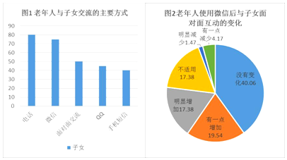 什么心血的成语_成语故事图片(2)