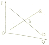 全国9亿多选民参加了县乡两级人大换届选举.产