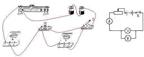 实物连接起来并画出相应的电路图要求1滑片向右移时使滑动变阻器连入