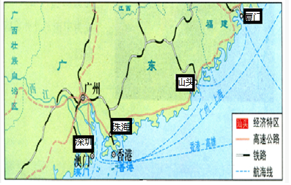 1.经济特区的作用_喀什经济特区的意义初探(2)