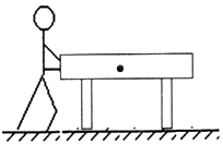 但没有推动,请在图中画出桌子水平方向上受力示意图