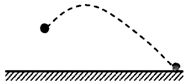 来源: 题型:选择题 忽略空气阻力,抛出后的小球在空中运动轨迹如图