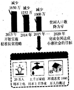 名篇名句默写.补写出下列句子中的空缺部分.(1