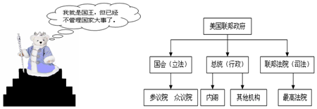 10.在世界近代史上.英国较早完成了资产阶级革