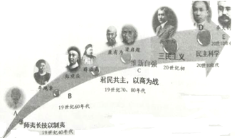 成国家统一.发生在( )A.四一二政变后B.七一五政