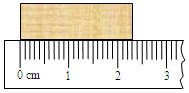 如图所示,他所用的刻度尺的分度值是1mm,物体的长度是2
