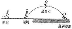 14.小红在实验室里测量一块形状不规则,体积较大的花岗岩的密度.