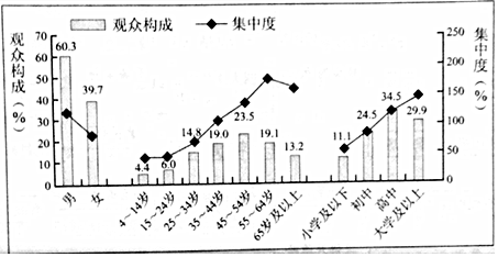 讲解稿