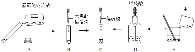 认为氢氧化钠与硫酸恰好完全反应,化学方程式是2naoh h 2so 4=na 2so