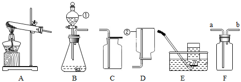 ②是集气瓶(2)实验室用双氧水制氧气.发生装置选b.