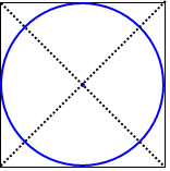 3.在正方形内画一个最大的圆.