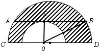 如图两个半圆大半圆中长为16cm的弦ab平行于直径cd且与小半圆相切则图