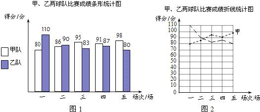 体育人口强度_人口普查