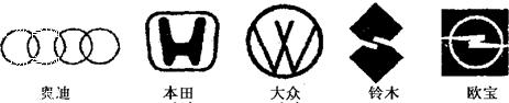 如图所示,是几种名车的标志,请指出这几个图案中轴对称图形有)