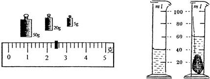 用托盘天平和量筒做测定岩石密度的实验