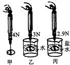 精英家教网