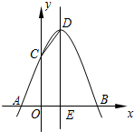 精英家教網(wǎng)