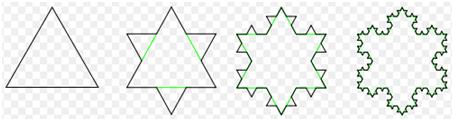 将正三角形每条边四等份然后过这些分点作平行于其它两边的直线则以图