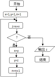 计算机执行程序框图如图设计的程序语言后,输