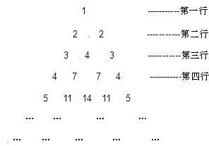5.排列数公式:() 6阶乘:表示正整数1到的连乘积