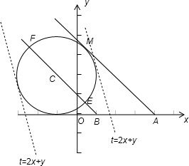 y满足x2 y2 2x-4y 1=0.