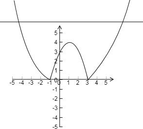 下列几个命题:①函数y=xln(x+1)-6的零点