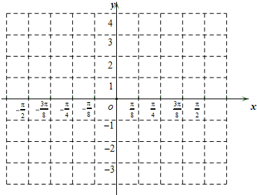 (1)已知双曲线关于两坐标轴对称.且与圆x2+y2=