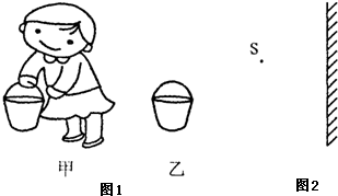 作图题:(1)小女孩用80n的力将水桶提起.请在图1乙中画