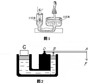 请你举出两个生活中帕斯卡原理应用的实例