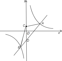 如图.一次函数y=kx+b的图象与反比例函数y=nx