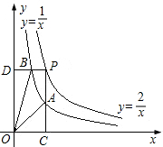 ��Ӣ�ҽ̾W(w��ng)