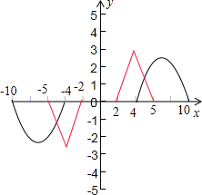 设f是实数集R上的奇函数.{x|f(x)>0}={x|40}={x