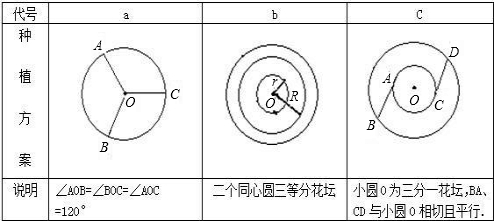 精英家教网