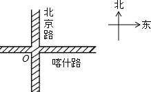 精英家教網(wǎng)