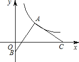 精英家教網(wǎng)