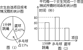 精英家教网