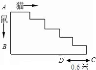 精英家教網(wǎng)