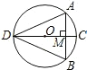 精英家教網(wǎng)