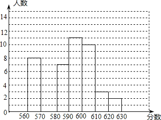 精英家教网