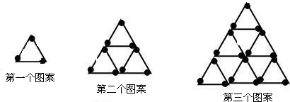 如图.用相同的火柴棒拼三角形.依此拼图规律.第7个图形中共有 根火柴棒.