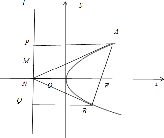 设抛物线c:y2=2px.ab是过焦点f(p2.0)的弦.设a(x1.y1)