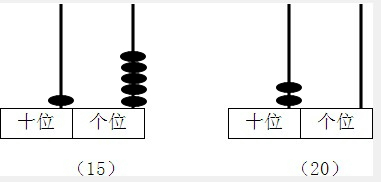 看数画珠子.