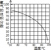 精英家教网